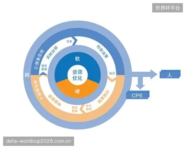 过去三年，核心传感器成本骤降45%，使得中小型俱乐部也开始获得部署决策系统的能力